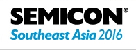 SEMICON Southeast Asia