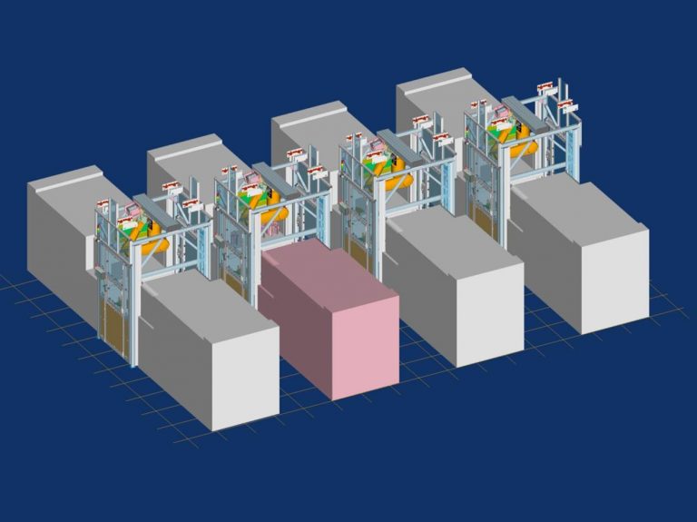 Roboter Cluster